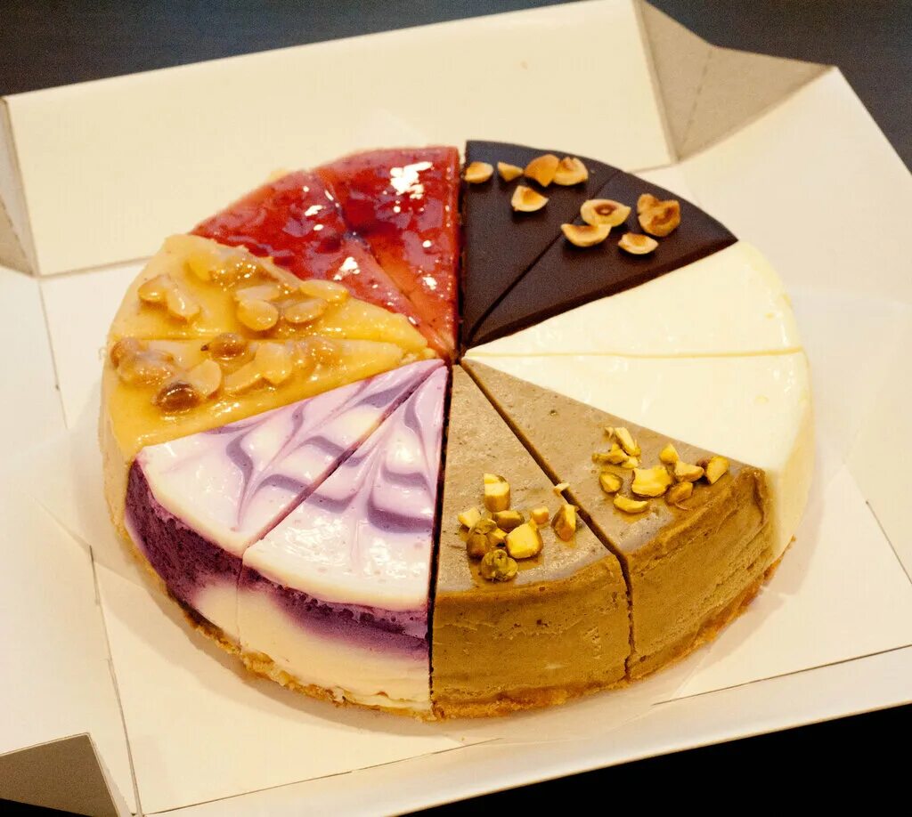 торты киров адреса. 5 хлебозавод магазин торты. кондитерская без сахара. торт без сахара заказать. хлебозавод 5 киров торты.