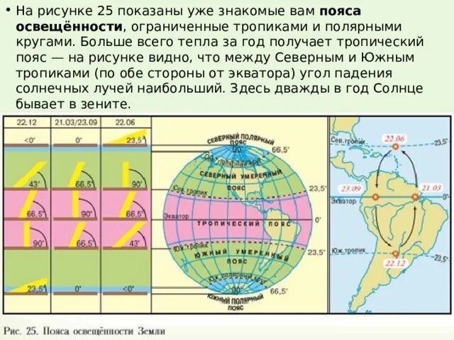 В каком полушарии температура воздуха ниже. В каком полушарии температура воздуха ниже