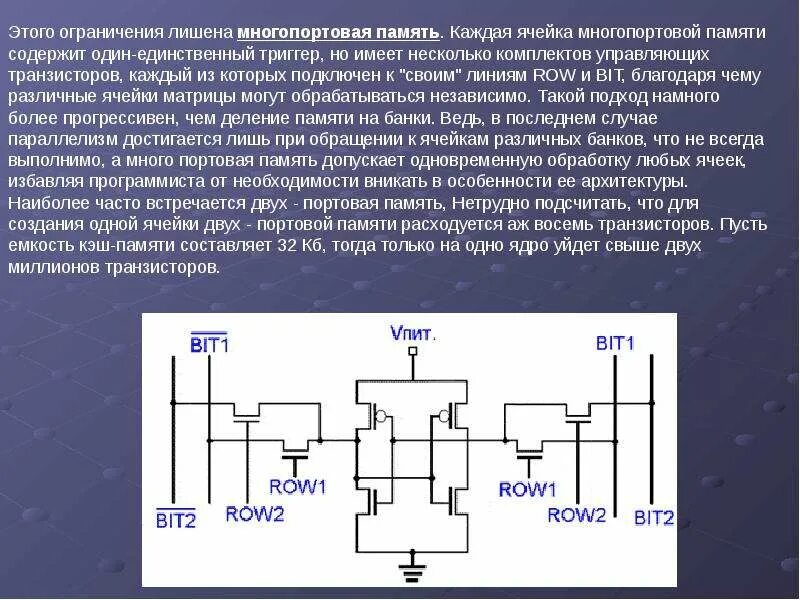 Электронная ячейка памяти