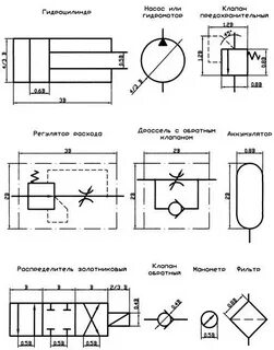 Обозначение клапанов на гидравлических схемах
