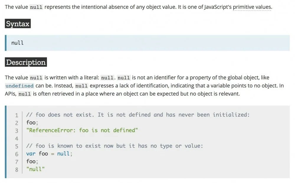 Undefined сайт. Null и undefined в javascript. value javascript. for in javascript. undefined js тип.