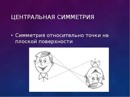 Центральная симметрия что это