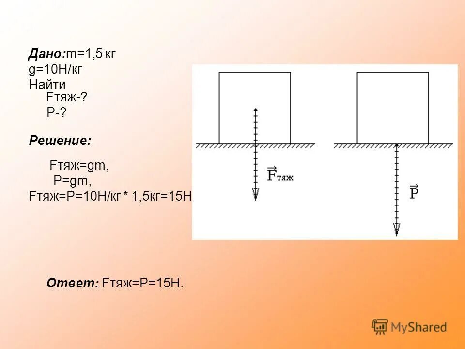 Коаксиал. Нож пайка. Ножеяр ножи сайт. G 10 h. Культовые кукри.