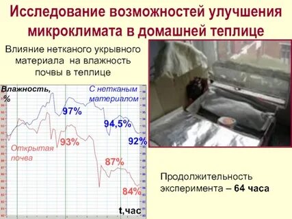 Исследование 18