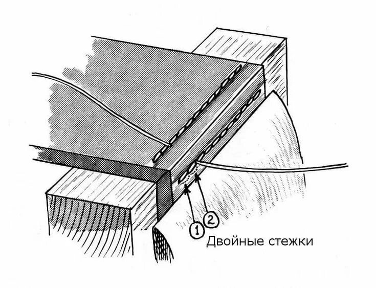 Какой шов используется для сшивания деталей. Сшивание толстой кожи встык схема. шов для сшивания кожи встык. сшивка кожи под углом. швы для кожи ручные соединительные.