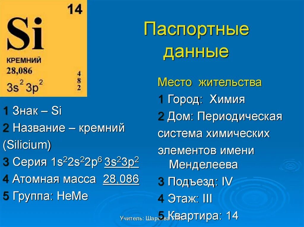 Кремний в периодической системе. Атомная масса кремния