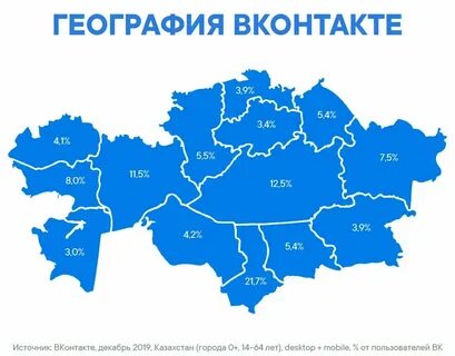 Как оформить карту казахстана