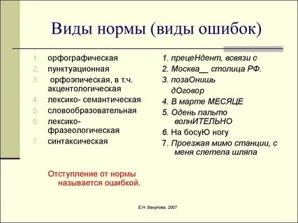 Обозначение ошибок в русском языке на полях