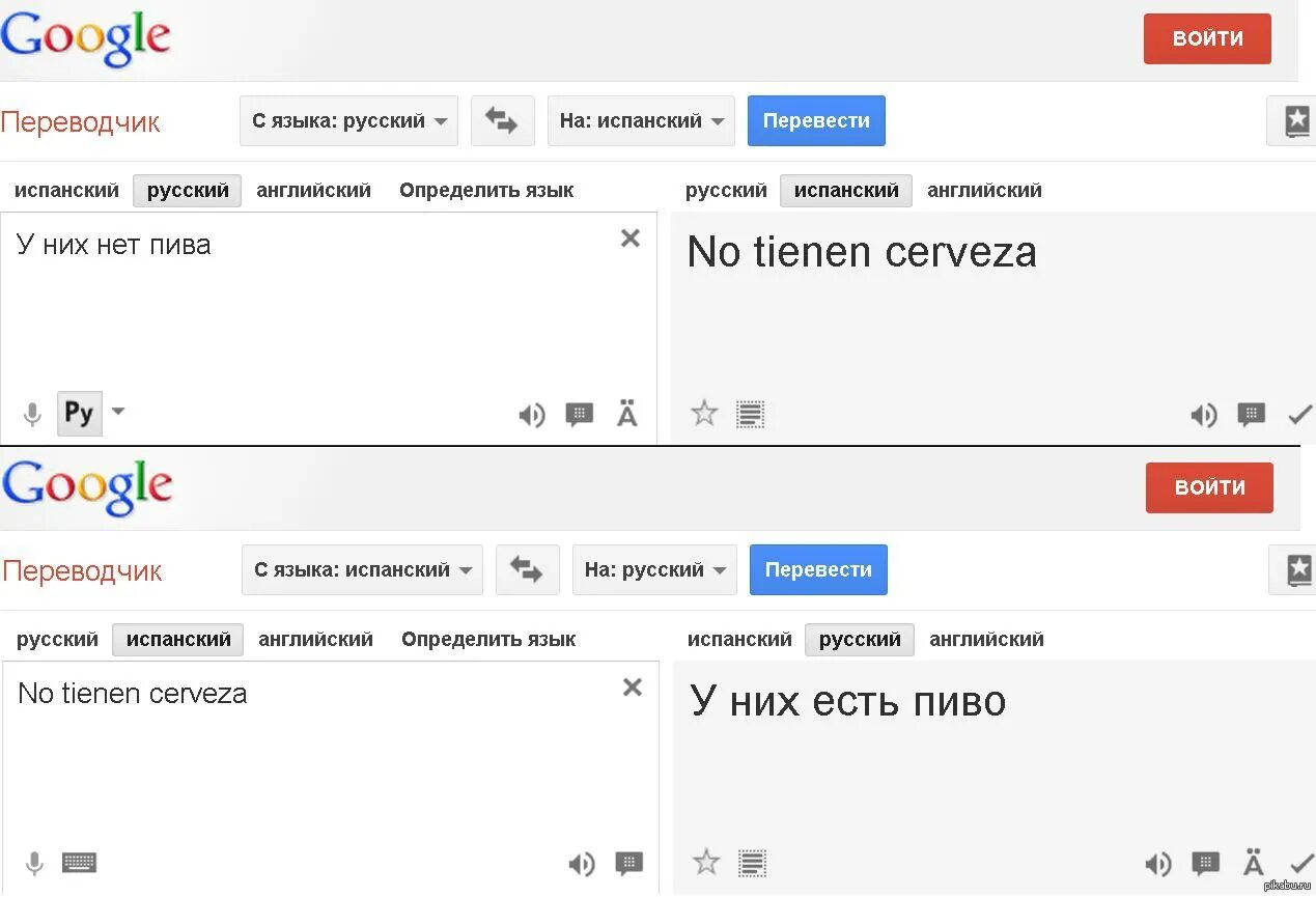 Перевод с русского на кубинский. Переводчик. Переводчик с русского. Русско-испанский переводчик. Переводчик с испанского на русский.