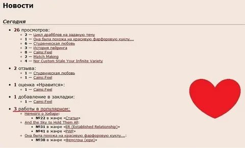 Топ фандомов