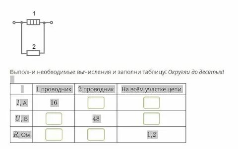 Выполни необходимые разборы