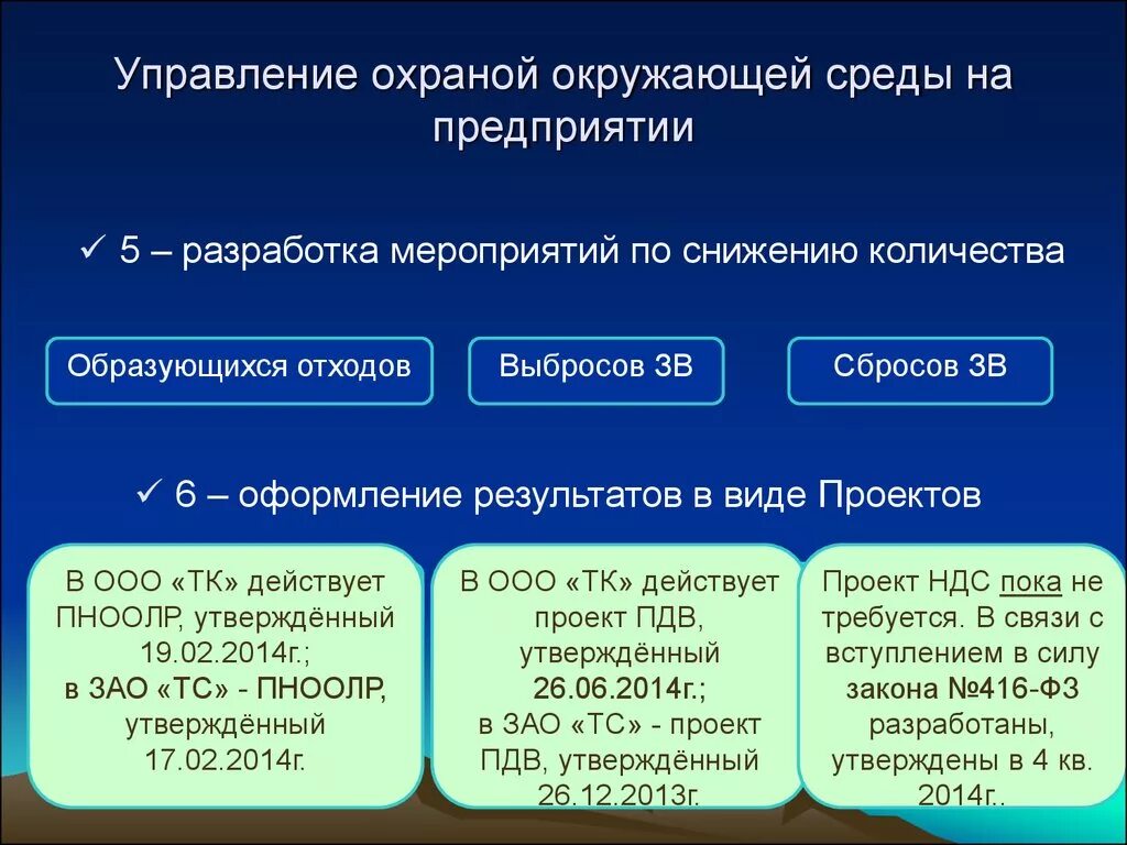 Управление охраной окружающей среды. Охрана окружающей среды на предприятии. Охрана окружающей среды завод. Меры по охране окружающей среды.