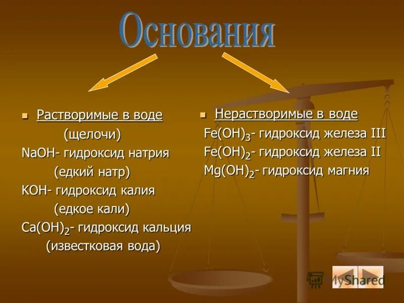 Нерастворимое в воде основание это вещество. Щелочи и нерастворимые в воде основания. Нерастворимое в воде основание это вещество. Основания щелочи. Растворимые и нерастворимые основания.