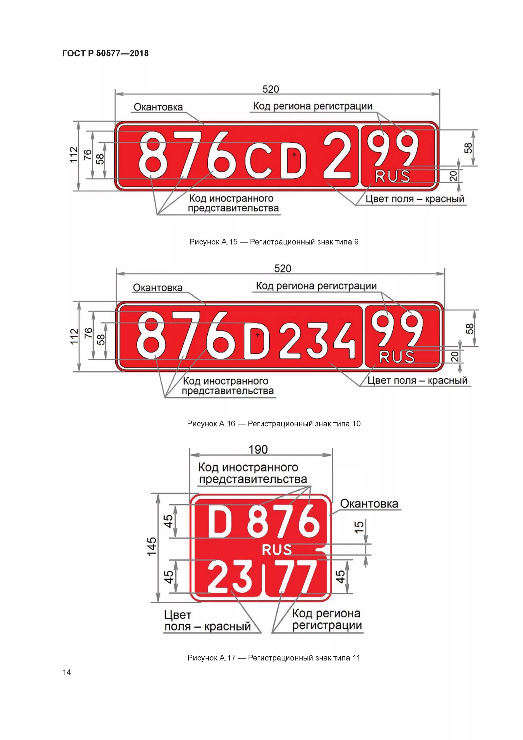 Госты рф 2021. Гос номер Размеры ГОСТ. ГОСТ государственные регистрационные знаки автомобиля 2021 год. ГОСТ 50577–2018/Тип - 1а. ГОСТ Р 50577-2018 знаки государственные регистрационные знаки.