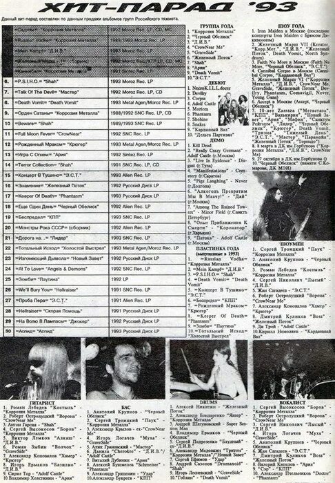 Хит парад 1991 года. Хит-парад ТАСС 1989. Хит-парад ТАСС 1988. Хит-парад 1989 года. Комсомольская хит парад