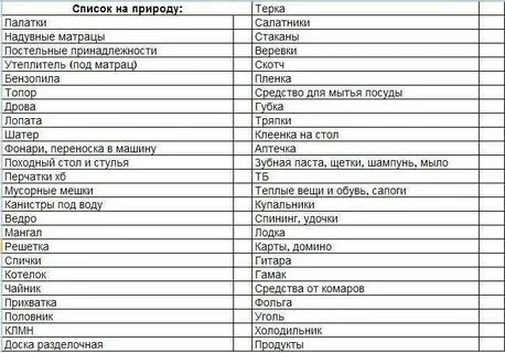 Что взять собой на вахту список
