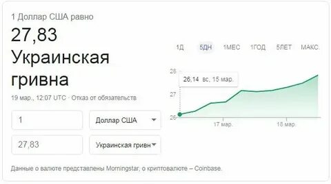 Продать доллар выгодно уфа