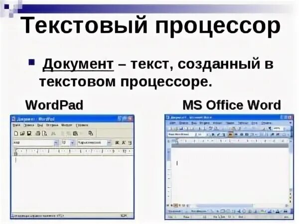 Основные режимы работы текстового редактора 7 класс