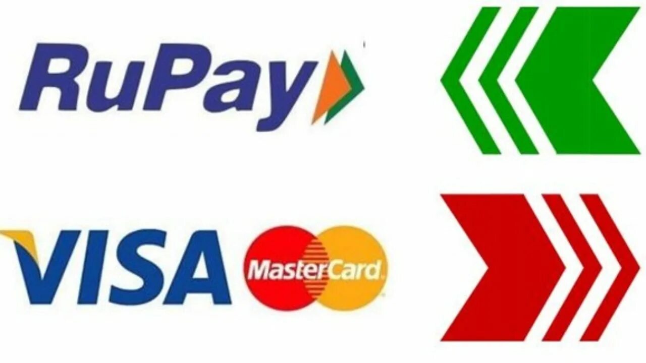 Rupay money. Название национальной платежной системы индии сайт rupay. Rupay money. Rupay. Rupay логотип.