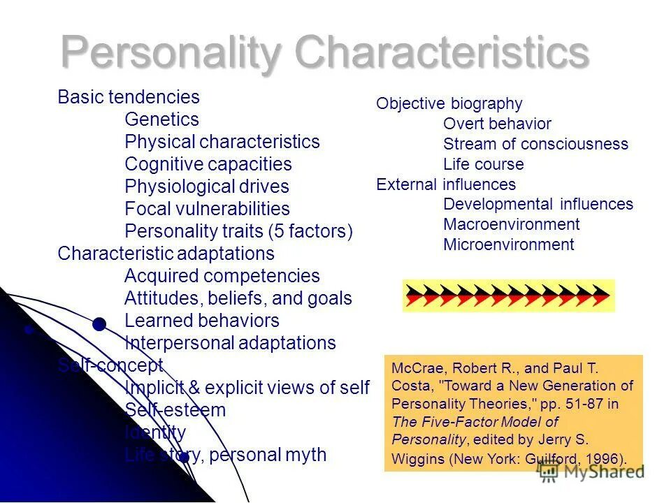 Physical characteristics