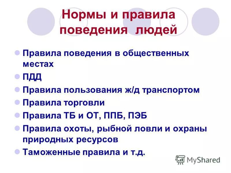 Правила поведения во время выступления. Правила поведения на сцене. Правила поведения на сцене. Рекомендации для подготовки к публичному выступлению. Правила поведения выступающего.