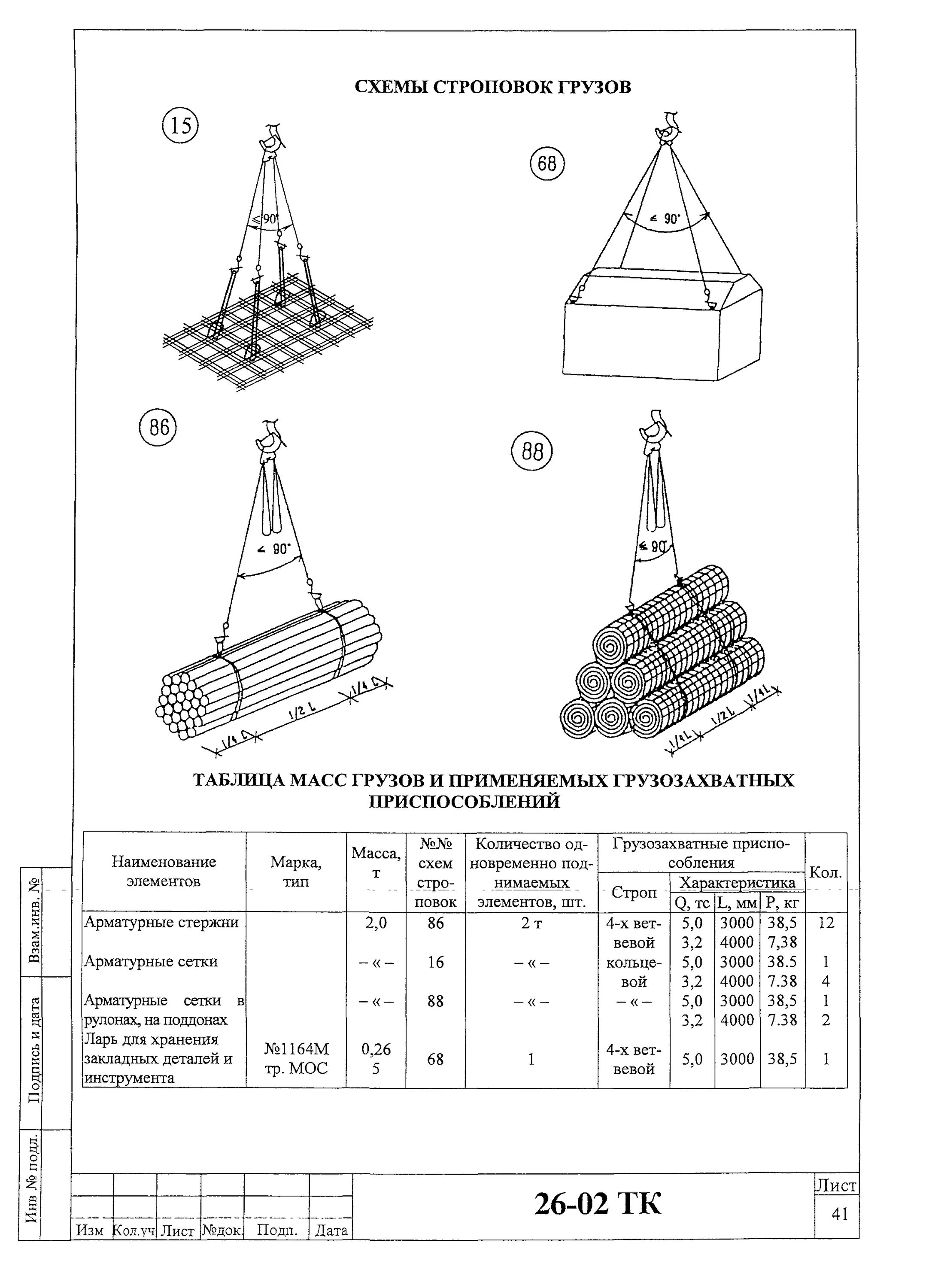 Технологическая карта при погрузочно-разгрузочных работах с краном. Тех карта на погрузочно разгрузочные работы. Технологическая карта на погрузочно-разгрузочные работы автокраном. Технологическая карта на разгрузку автотранспорта. Технологические карты работы кранами