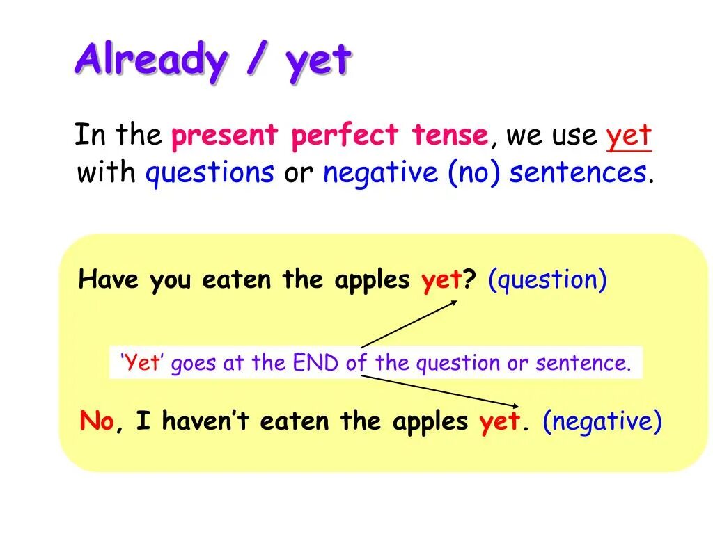 Already in question. Present perfect just already yet правило. Предложения с just already yet в present perfect. Yet в презент Перфект. Already в презент Перфект.