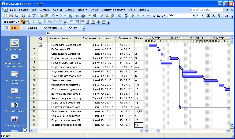 Управление проектами Microsoft Project. Программа MS Project описание. План it проекта в MS Project. План проекта диаграмма Ганта MS Project. Программа ассистентуры