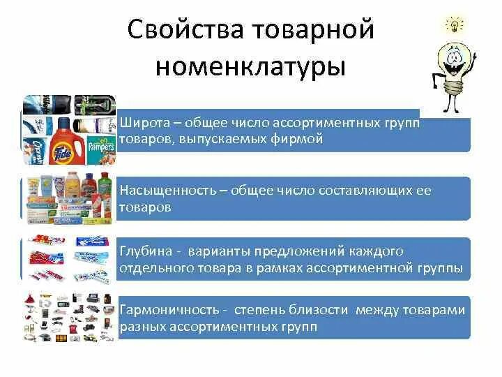 Широта товарной номенклатуры. Насыщенность товарной номенклатуры. Товарный ассортимент и Товарная номенклатура. Показатели товарной номенклатуры. Категория групп товаров