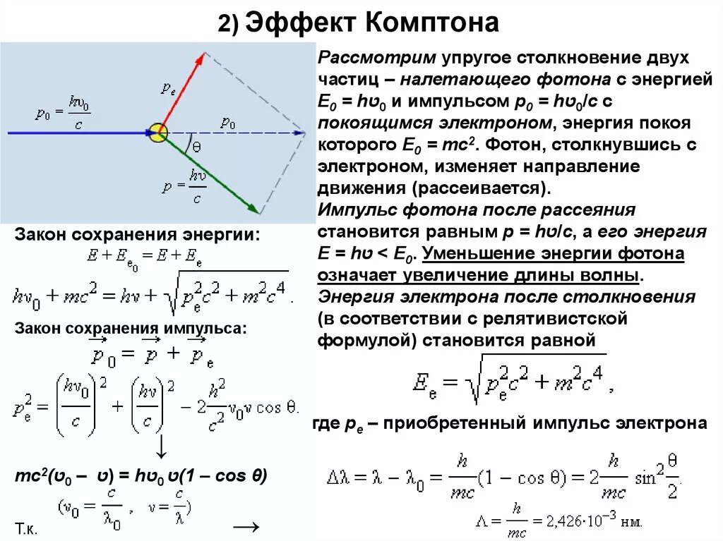 Эффект Комптона закон сохранения энергии. Эффект Комптона Импульс электрона. Закон сохранения импульса в эффекте Комптона. При эффекте Комптона электрон и Фотон .... Определить кинетическую энергию протона