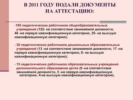 Аттестация архангельская область