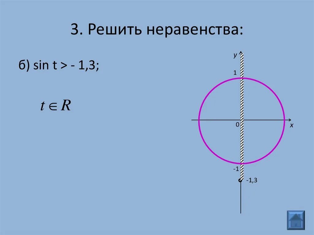 Решите неравенство sin x 3. Решение неравенств синус. Решить неравенство : sin 3 x  1/3. Неравенство sin x ≥ a. Синус т больше 0.