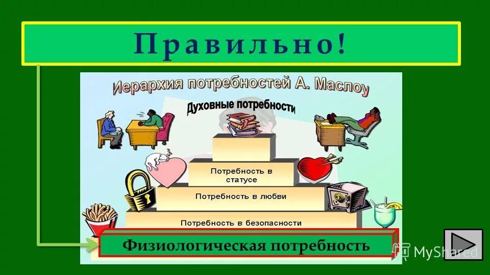 Физические потребности человека примеры Сколько 1 бонус в рублях Бонусная система