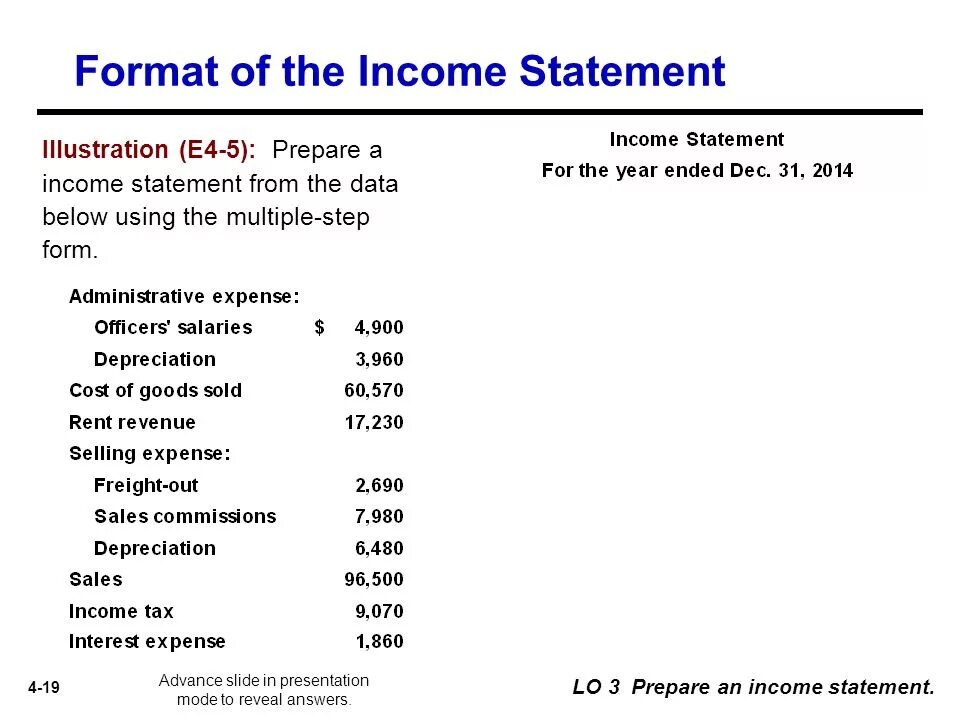 Income Statement. How to prepare Income Statement. Income Statement format. Multiple Step Income Statement. Statement users