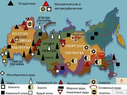 Почему месторождения полезных