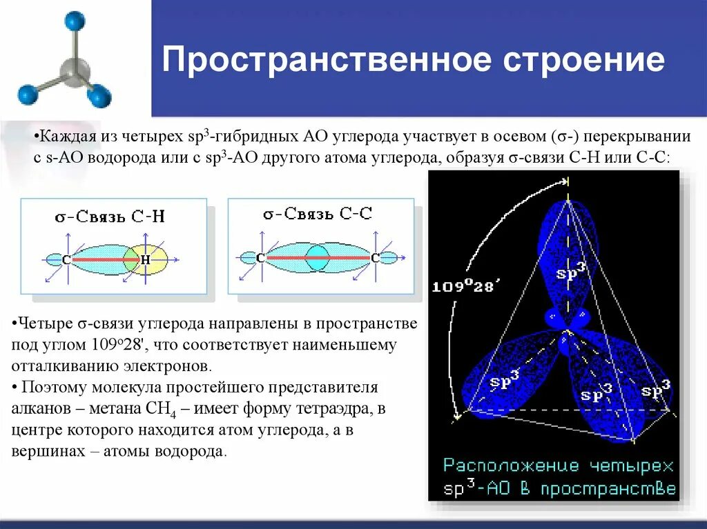 HCL пространственное строение. Пространственное строение метана. Пространственное строение аммиака. Электронное и пространственное строение метана. Состояние атома углерода в алканах