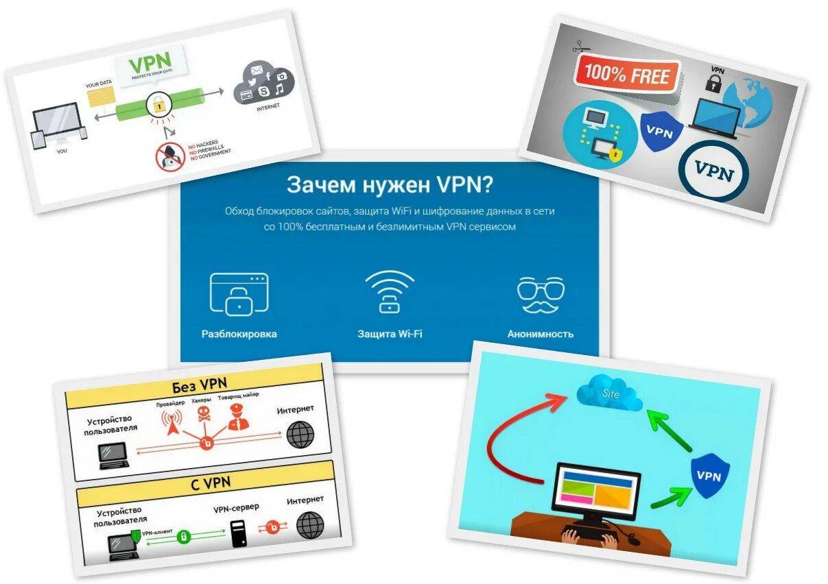 Vpn 2022. Хорошие VPN сервисы. Лучшие впн. VPN самые популярные. Бесплатные VPN сервисы.