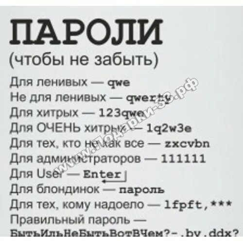 Слово password. Смешной пароль. Прикольные пароли. Шуточные пароли. Смешные слова для пароля.