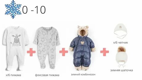 Как одевать ребенка 9 месяцев в 10