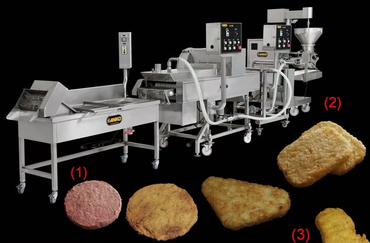 Современные технологии мясо. Котлетный автомат Anko AMF-960. Котлетный автомат CFS. Котлетная линия ИПКС-0213. Котлетный автомат Deighton Formatic r2200/180.