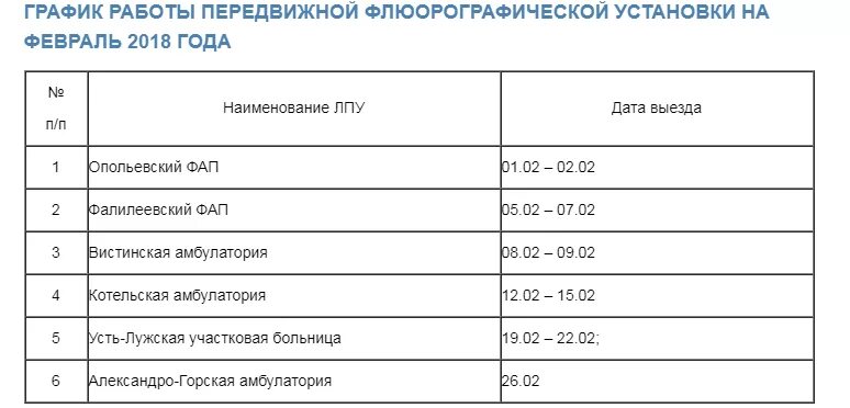 Расписание автобусов 51 кингисепп ивангород на сегодня. Расписание автобусов 51 кингисепп ивангород на сегодня