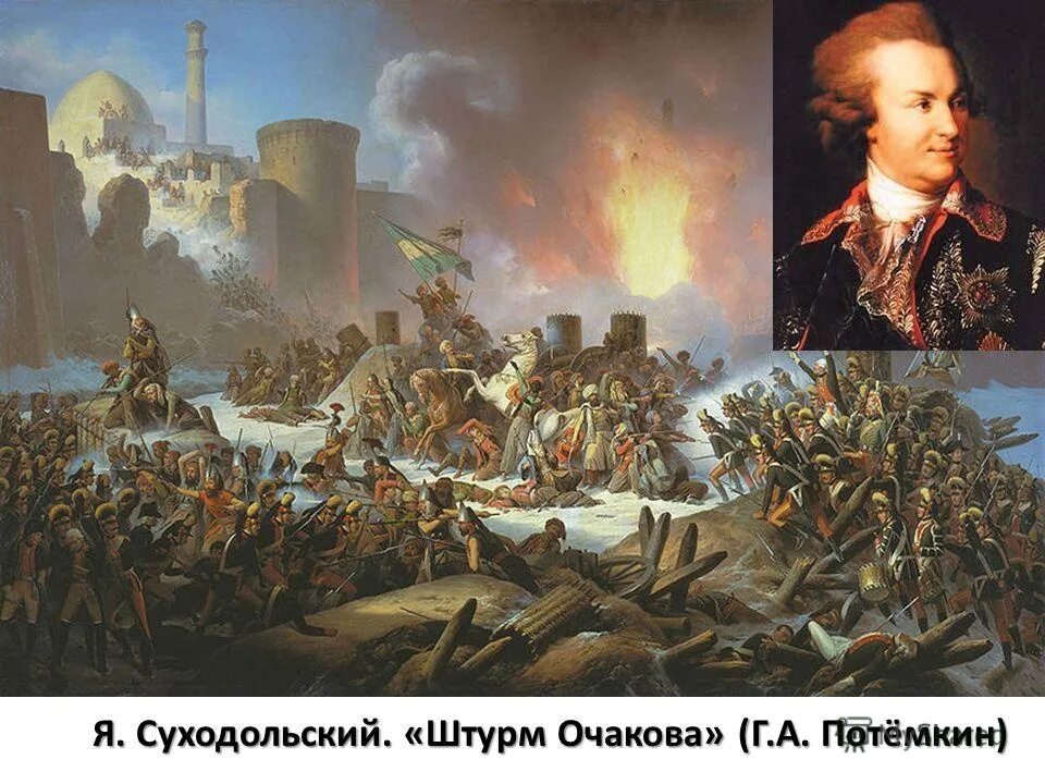 Осада очакова 1788. Штурм очакова 1788 потемкин. Крепость очаков на карте 1788. Взятие очакова 1788. Взятие очакова 1788.