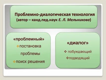 Технология автор
