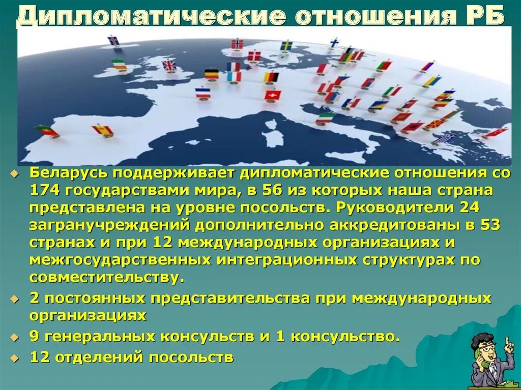 Международные отношения белоруссии. Дипломатические связи рб. дипломатические отношения. беларусь международные отношения диплом. беларусь в системе международных отношений.
