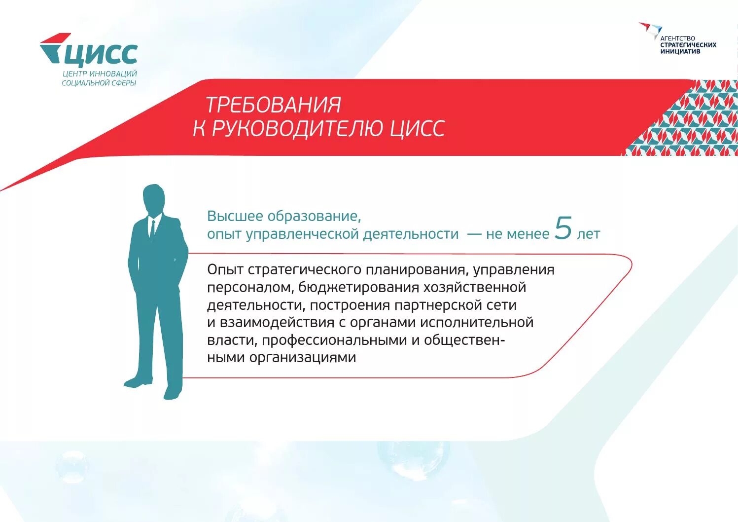 Центр инноваций социальной сферы. Презентация проекта. Омский ЦИСС. ЦИСС логотип. Сайте центра инноваций