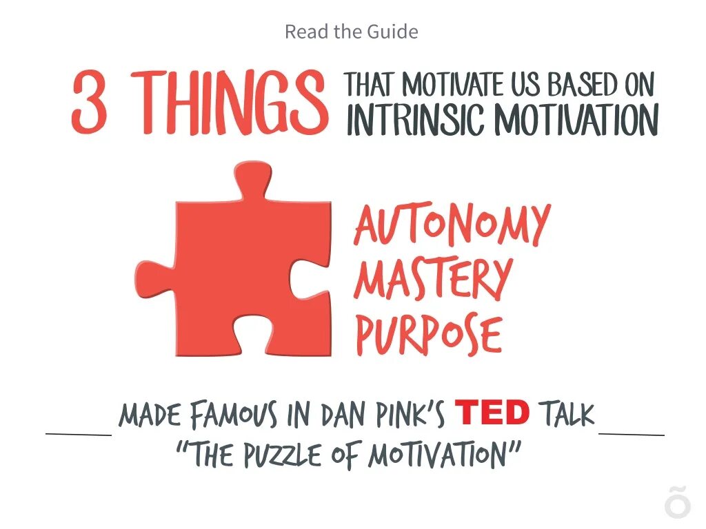 Daniel pink motivation theory 1. Дэн пинк. 0, 3. Книга драйв дэниел пинк. Дэниел пинк когда.