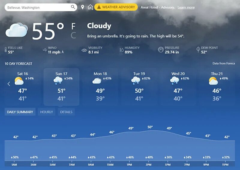 Новый виндовс 11. Microsoft weather. Виджет погоды виндовс 10. Microsoft погода. Майкрософт погода.