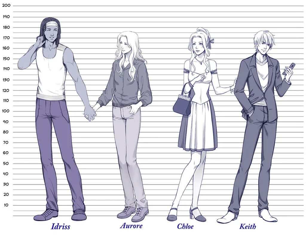 Рост человека. Height difference