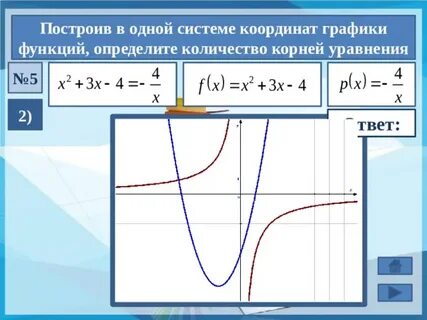 В одной системе координат построить графики функций