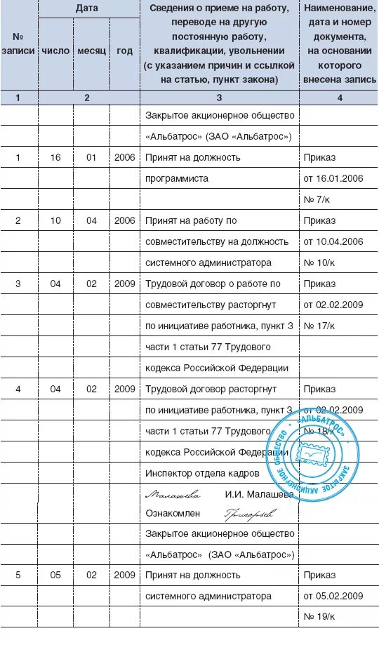 Запись в трудовой книжке по совместительству в другой организации. Перевод с совместительства на основное запись в трудовой. Уволен с работы по совместительству запись в трудовой книжке. Запись о переводе по совместительству в трудовую книжку образец.